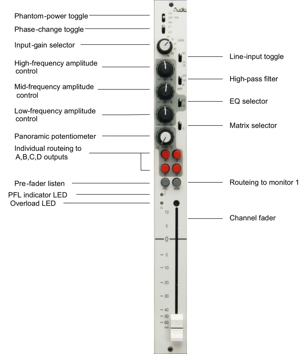 Audio Developments AD146 - Image 3