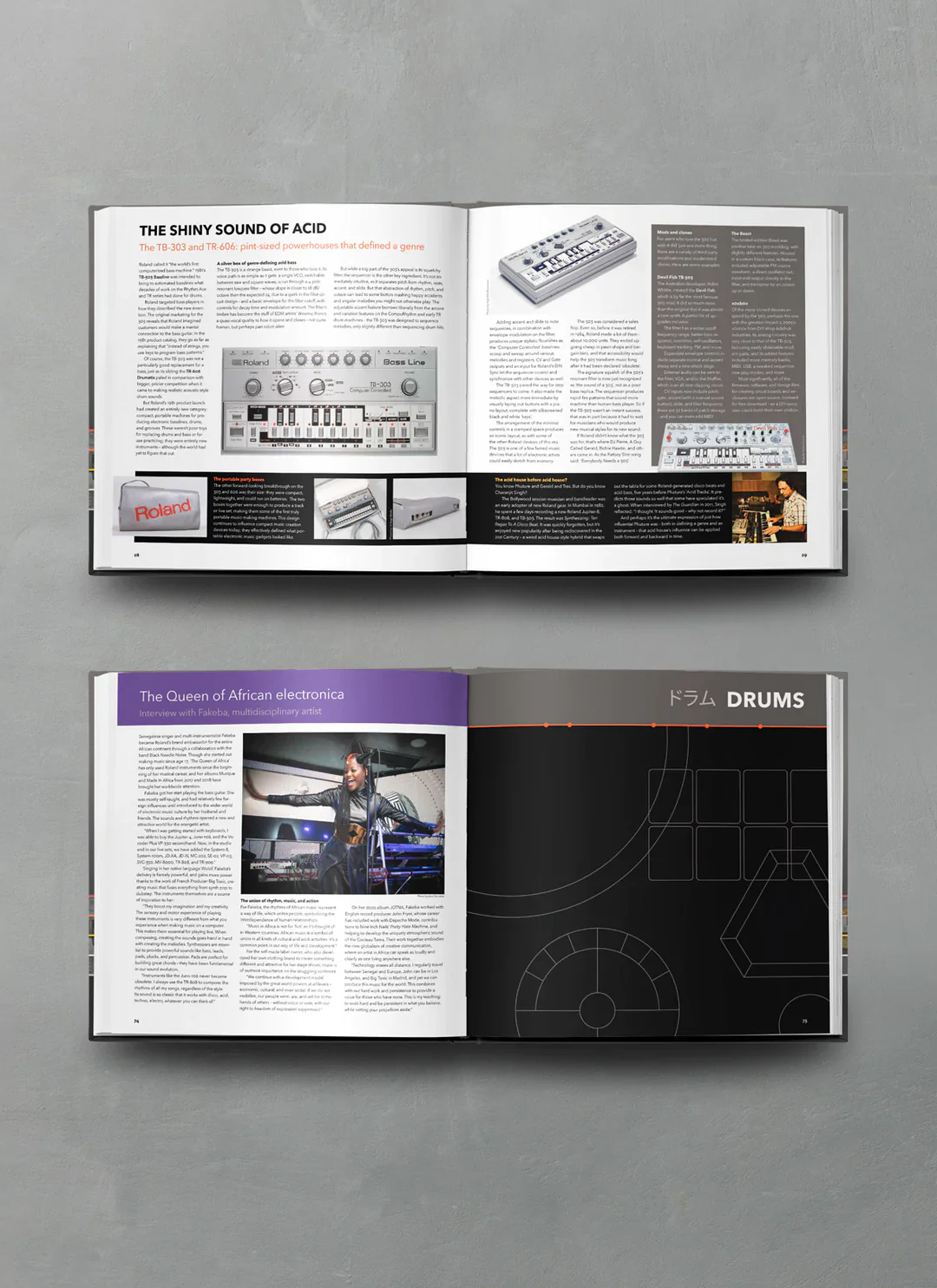 Bjooks "Inspire the Music" - 50 Years of Roland History - Image 9