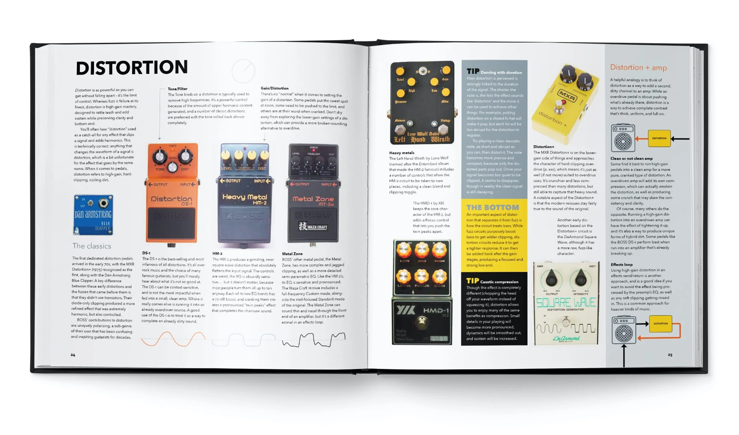 Bjooks Pedal Crush - Image 3
