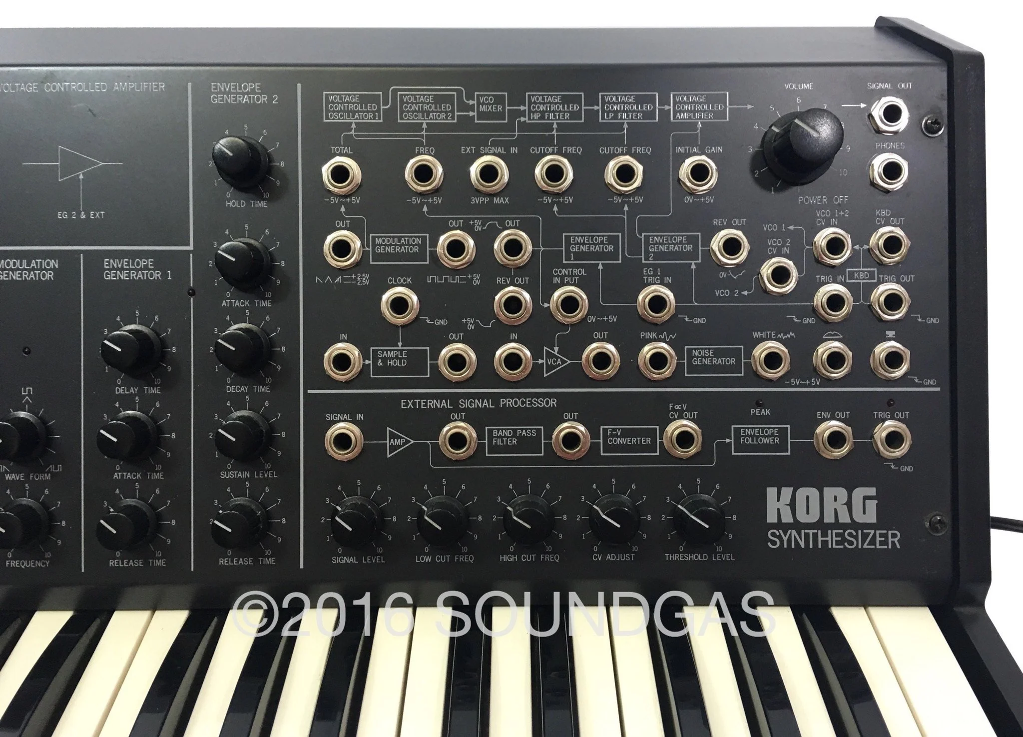 Korg MS-20 - Image 8