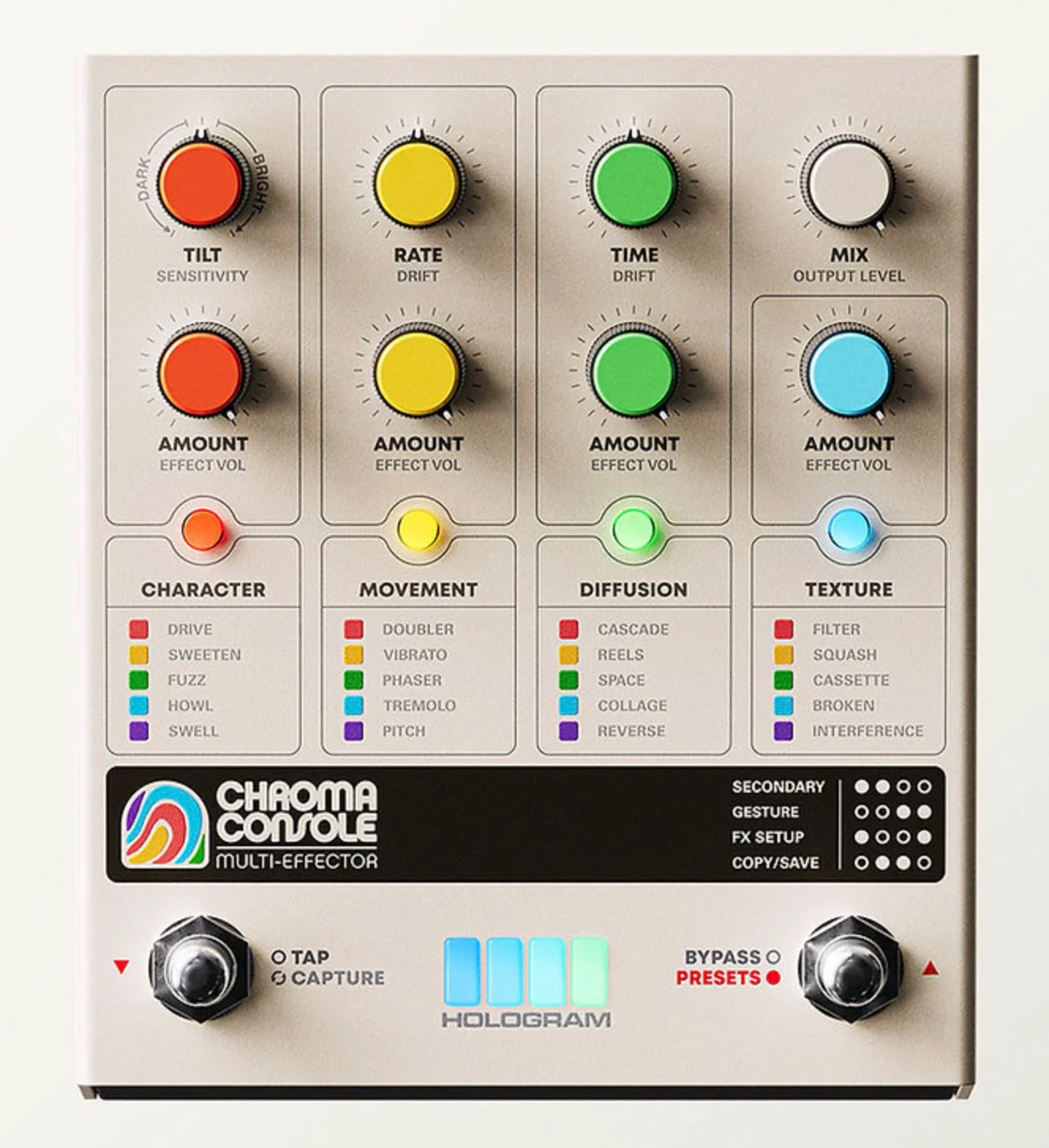 Hologram Electronics Chroma Console - Image 3
