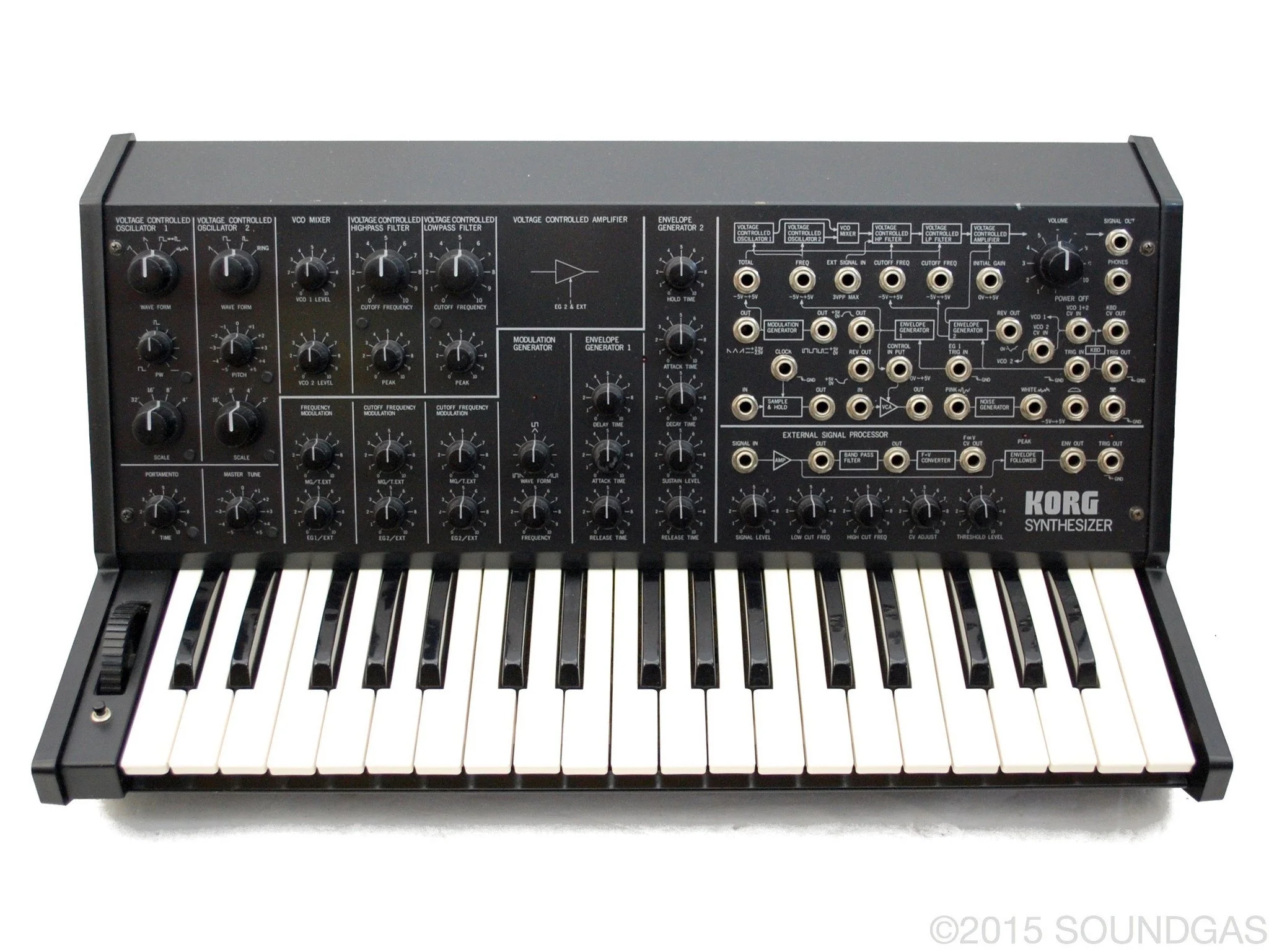KORG MS-20