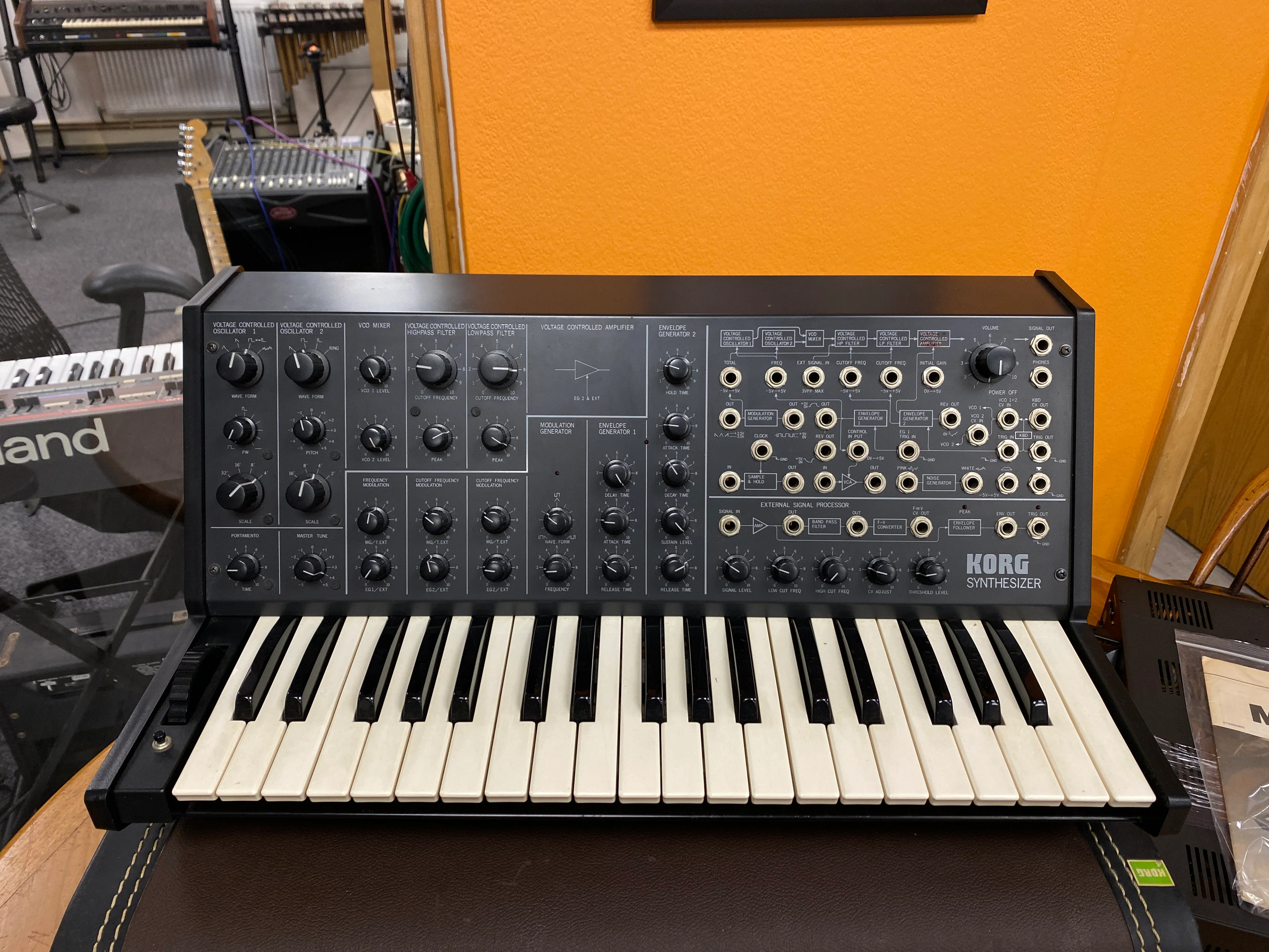 Korg MS-20 (Cased) - Image 2