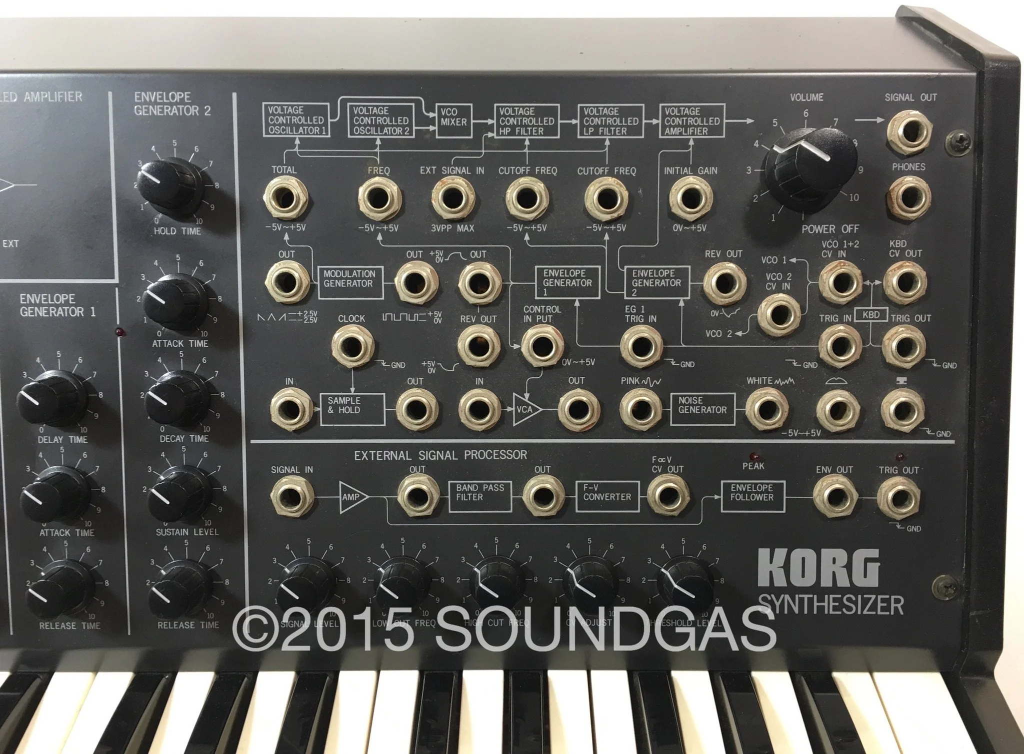 KORG MS-20 Mark 1 with original case - Image 9