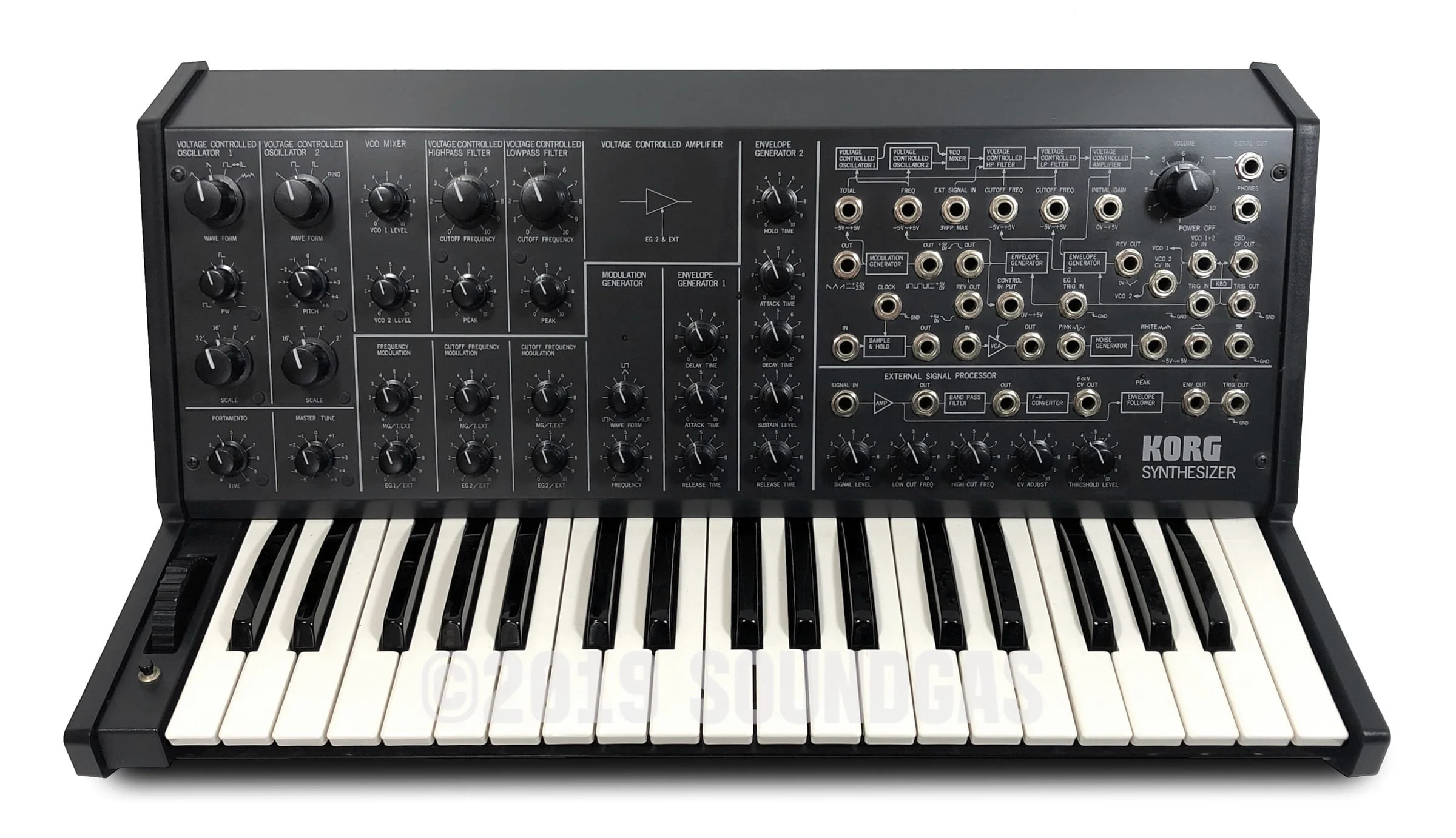 Korg MS-20 Mk1 - Image 2