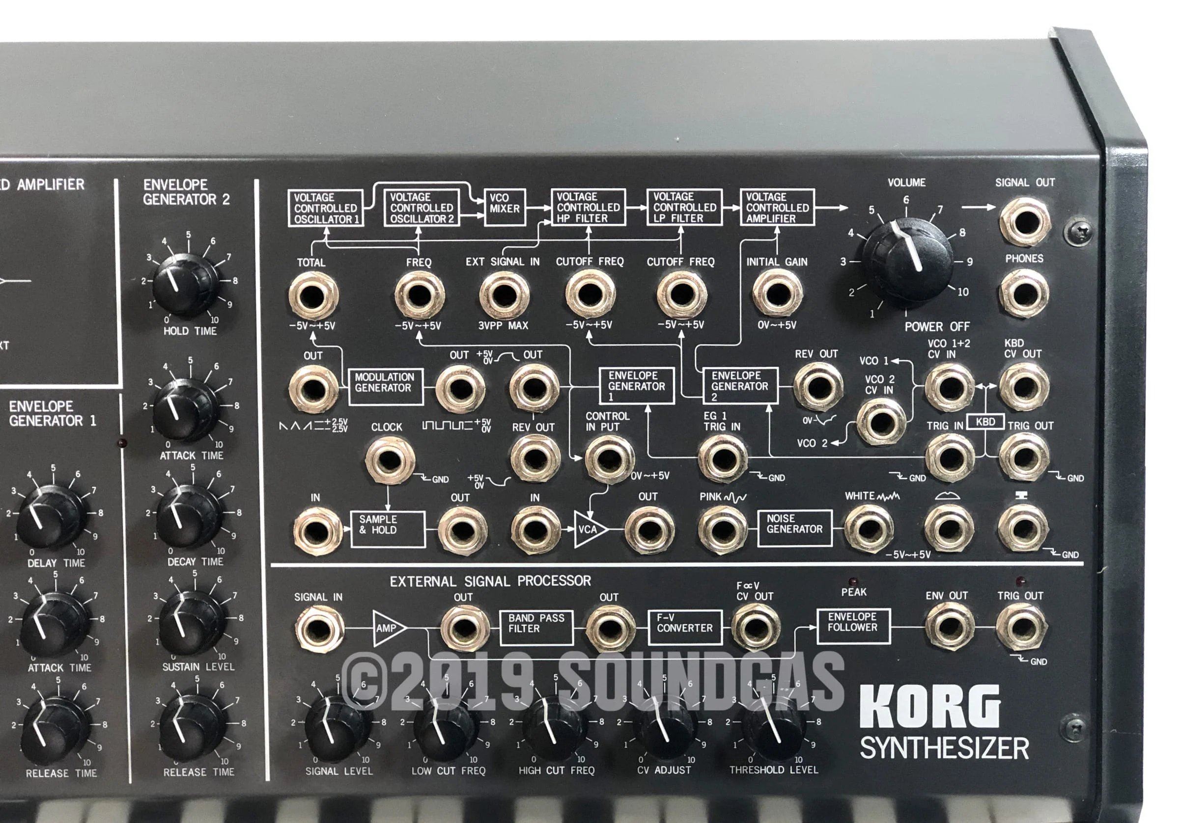 Korg MS-20 Mk1 - Image 8