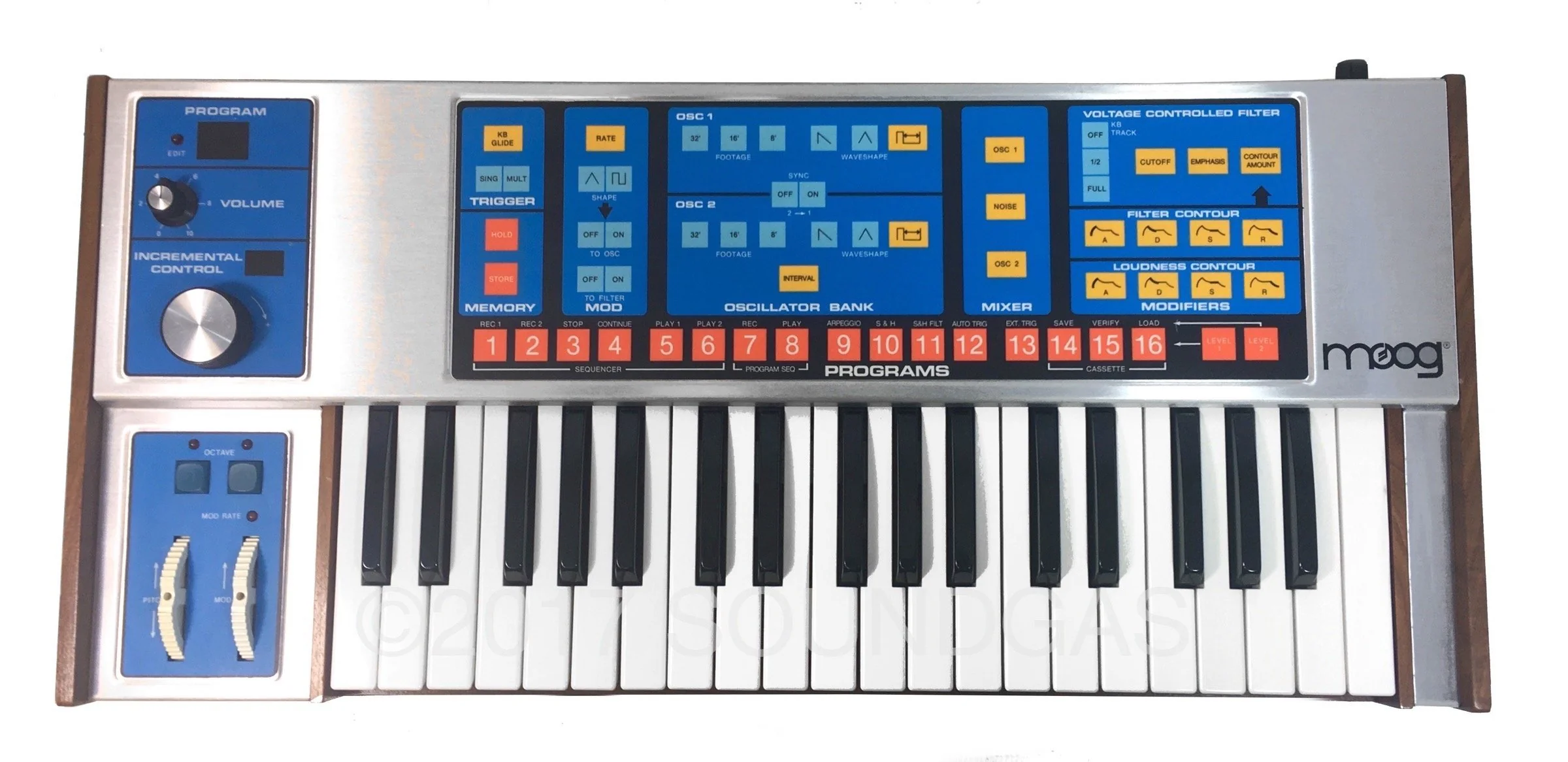 Moog The Source - Image 3