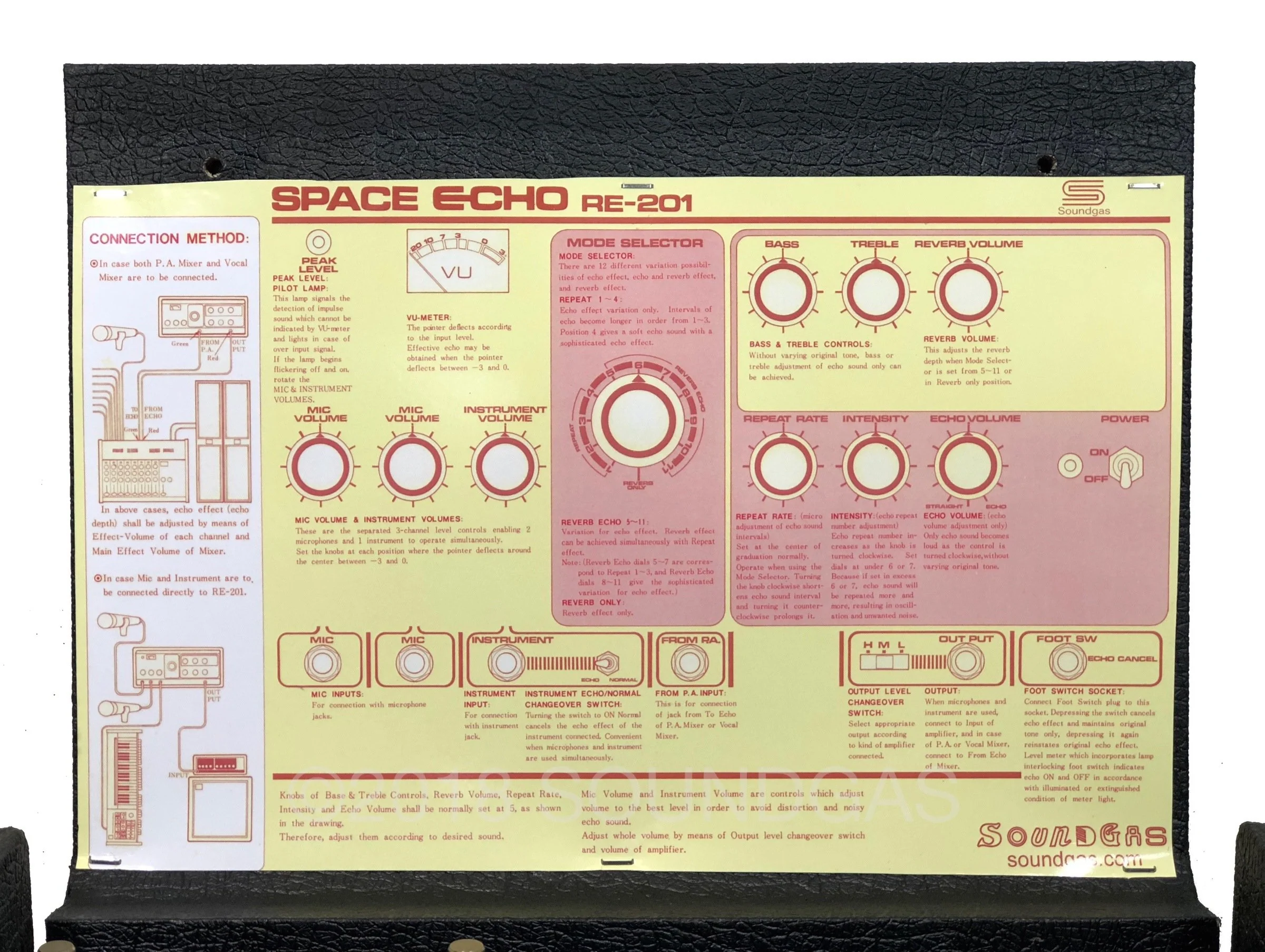 Roland RE-201 Space Echo 240v - Near Mint - Image 8
