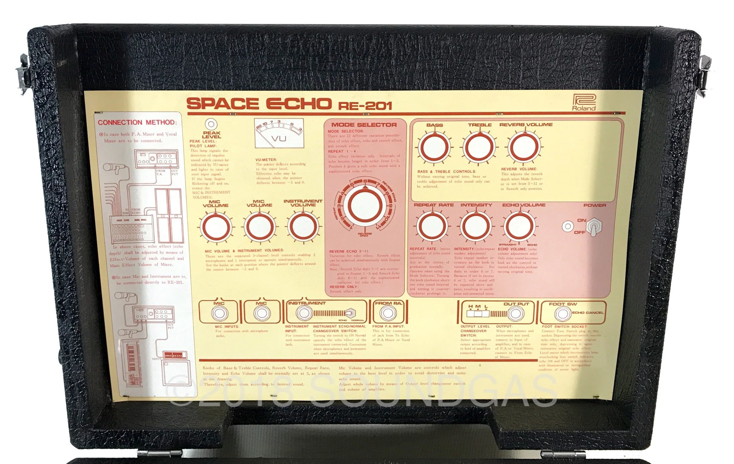 Roland RE-201 Space Echo - 220/240v - Image 6