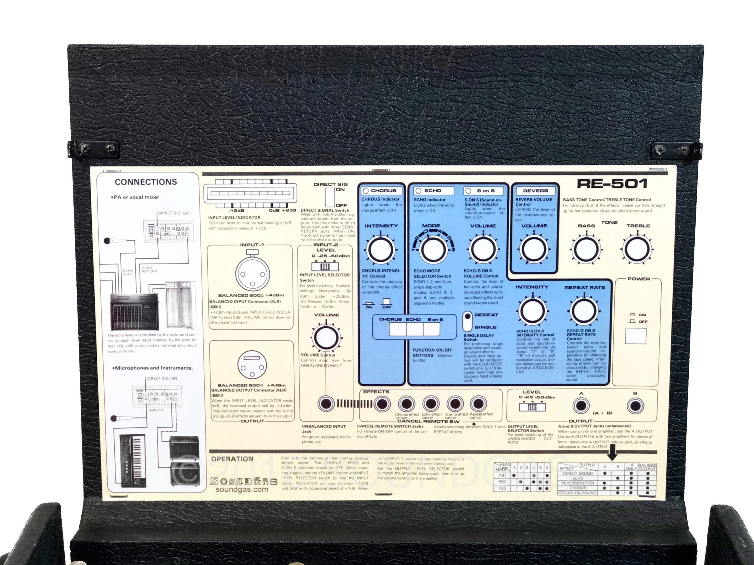 Roland RE-501 Chorus Echo - Image 9