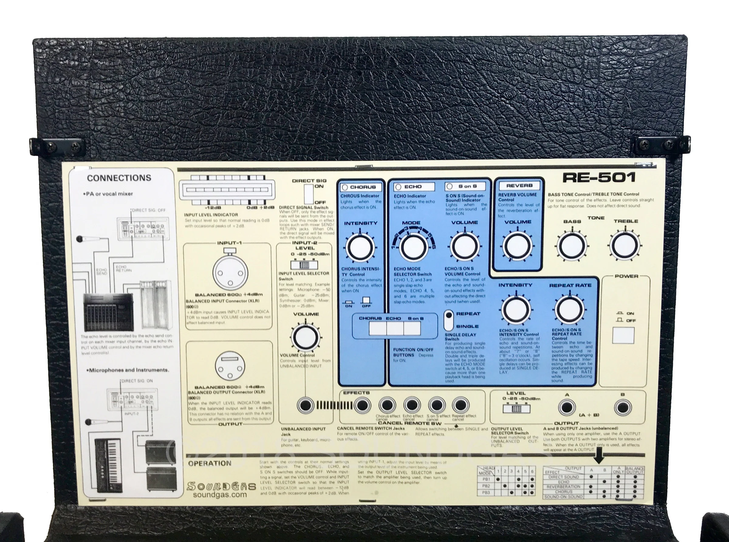 Roland RE-501 Chorus Echo - Image 9
