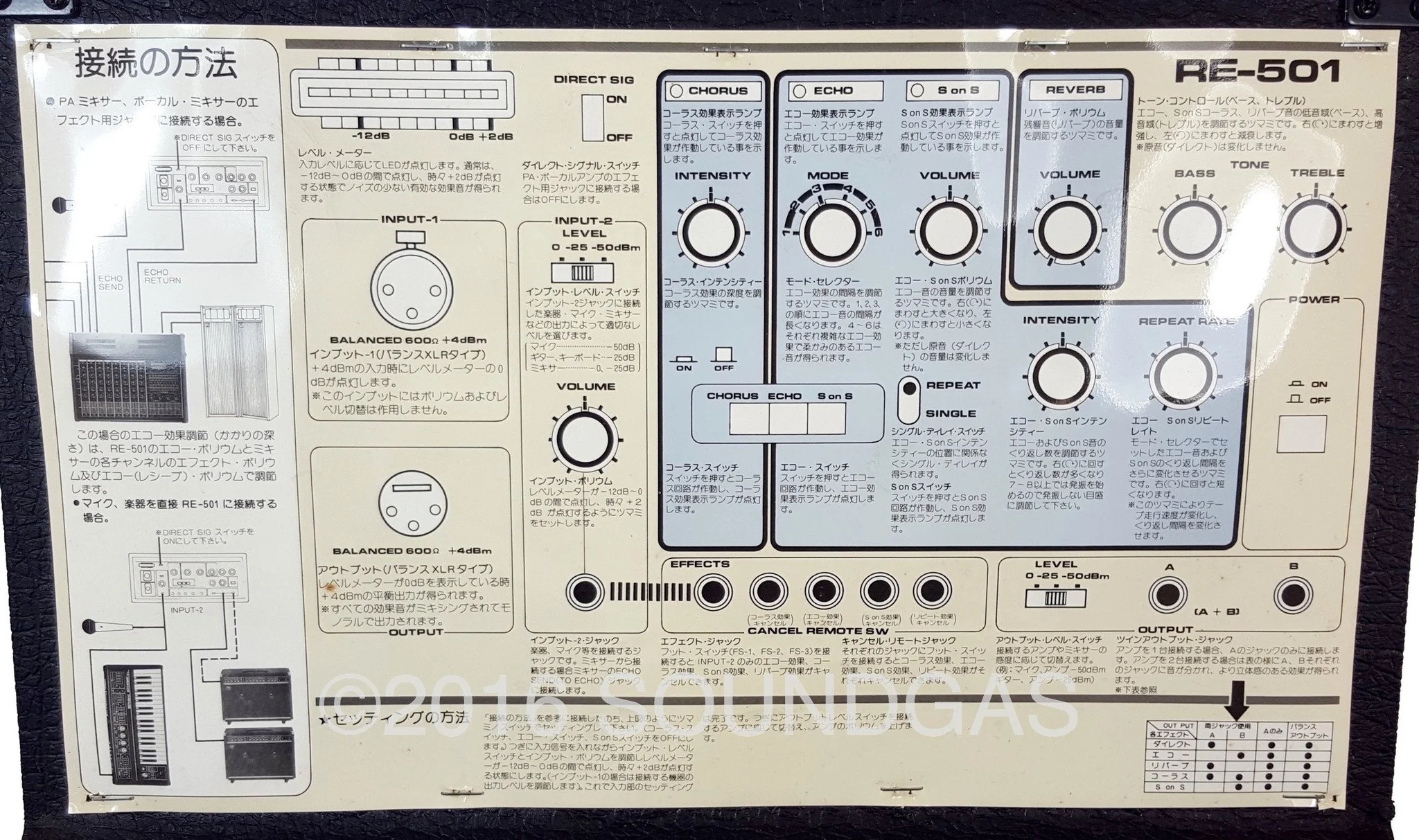 ROLAND RE-501 CHORUS ECHO - Image 10
