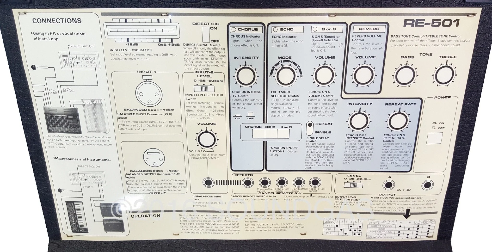 Roland RE-501 Chorus Echo - Image 9