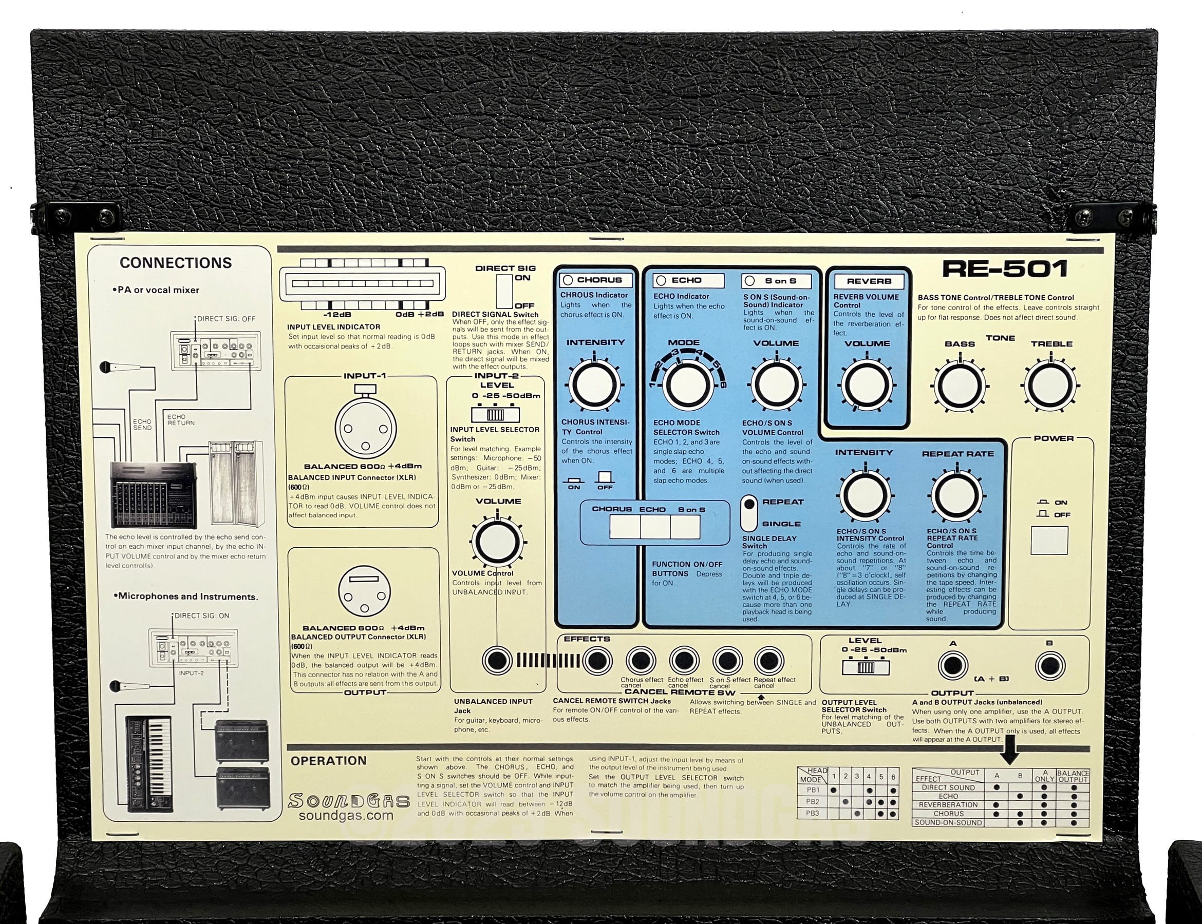 Roland RE-501 Chorus Echo - Image 8