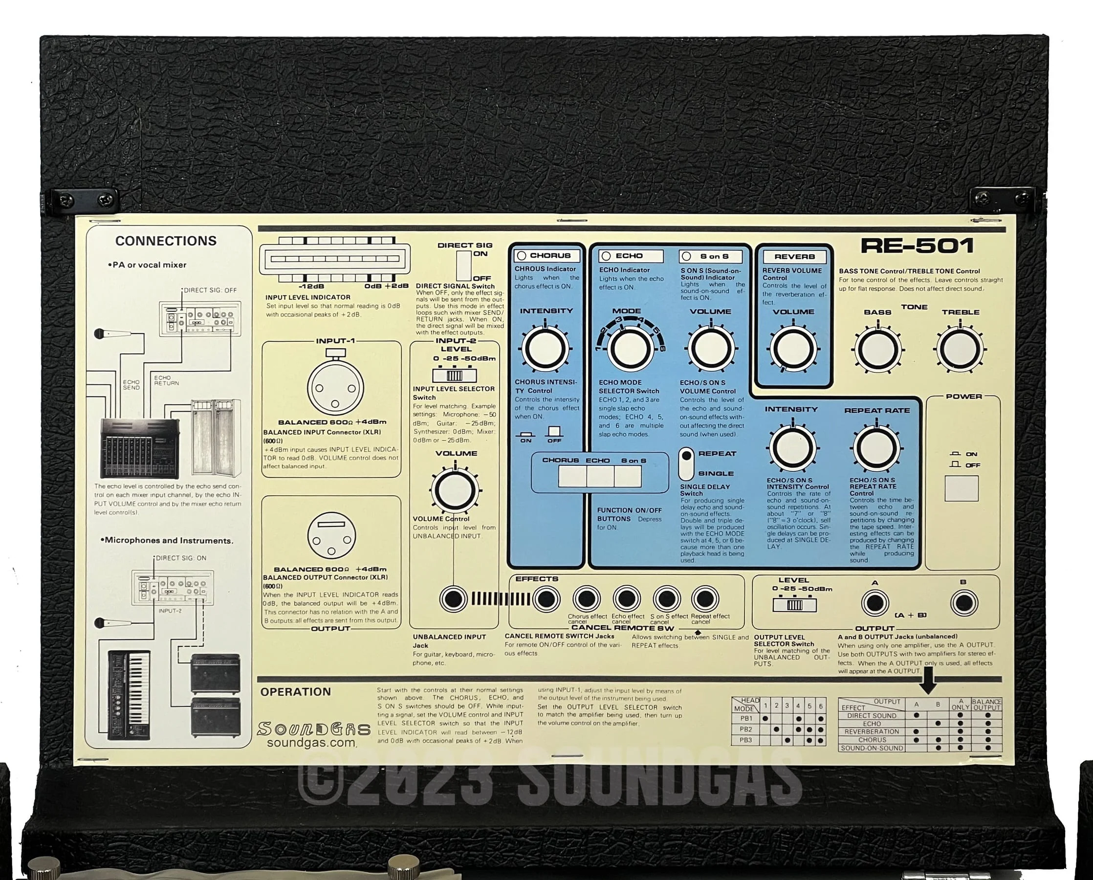 Roland RE-501 Chorus Echo - Image 8