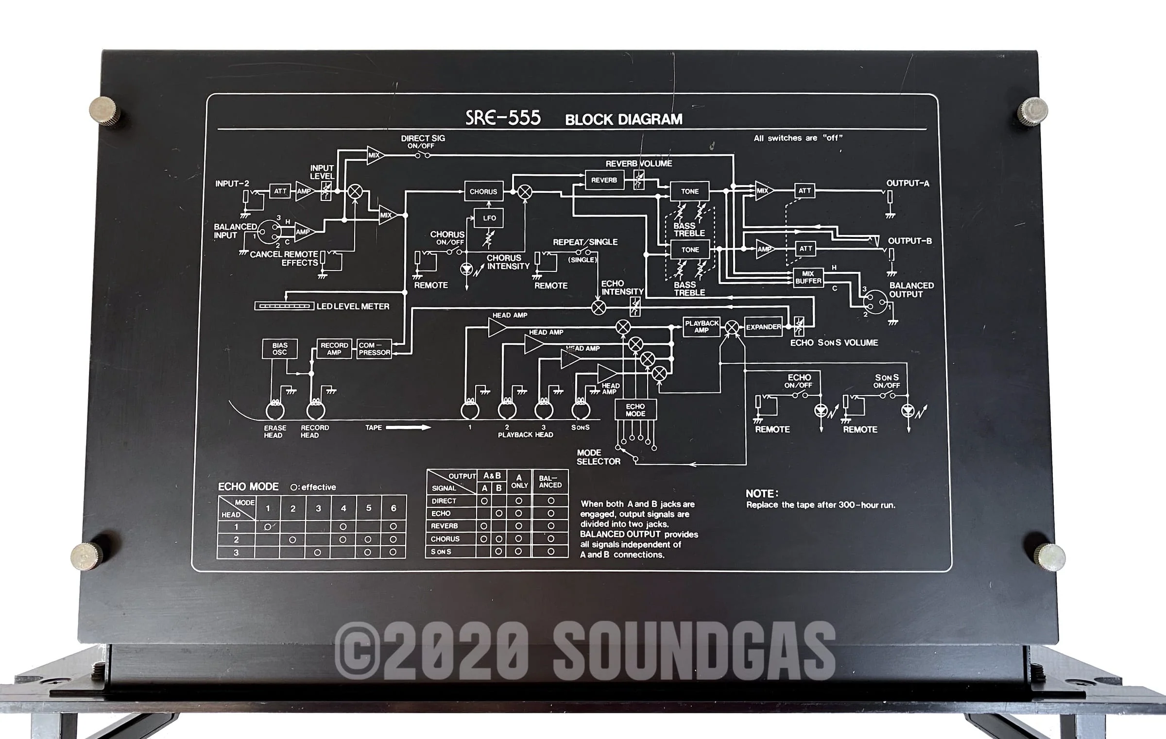 Roland SRE-555 Chorus Echo - Image 8