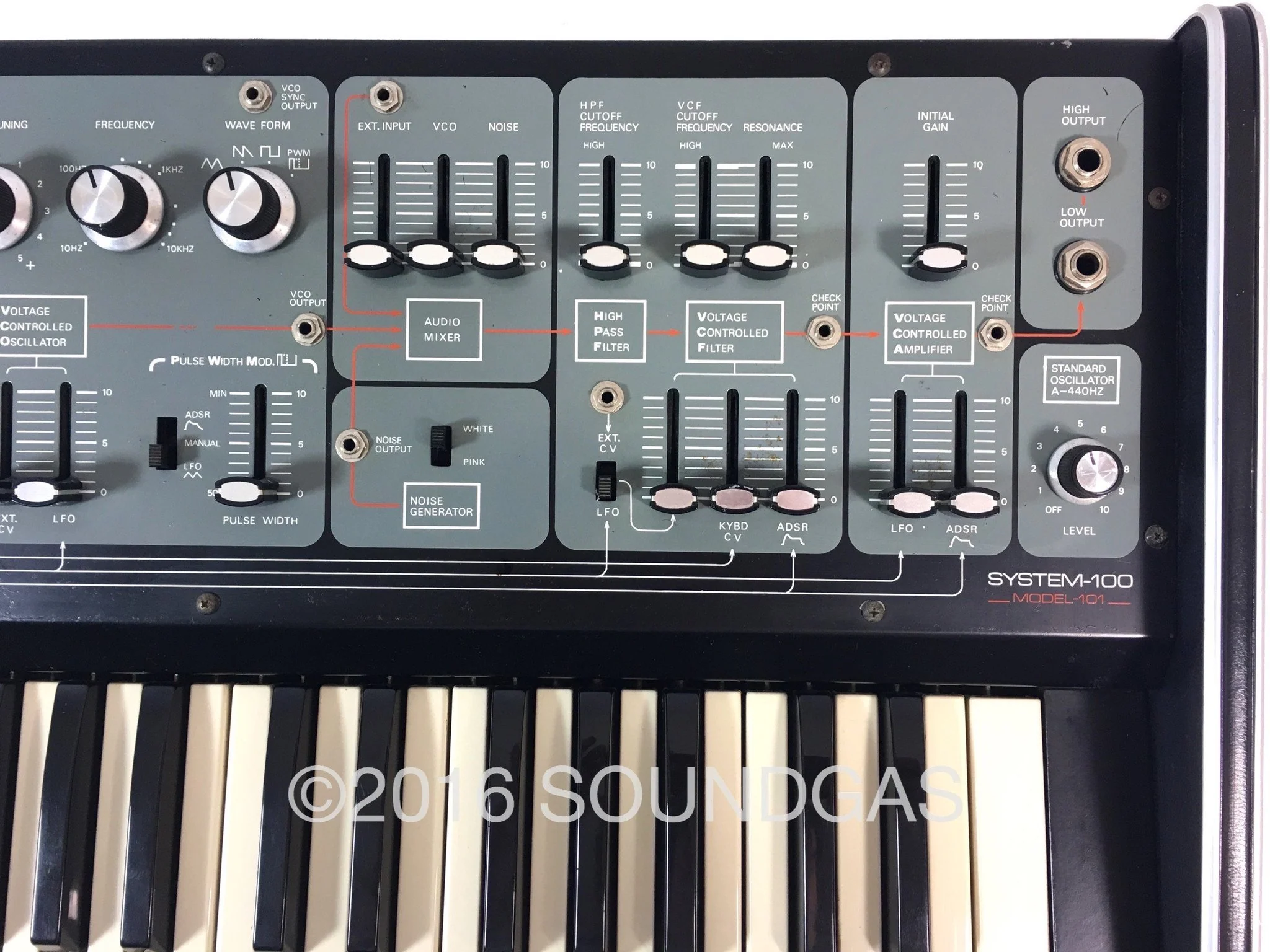 Roland System-100 Model-101 - Image 6