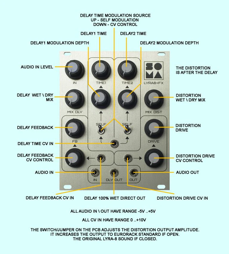 SOMA Lyra8-FX Eurorack Module - Image 7